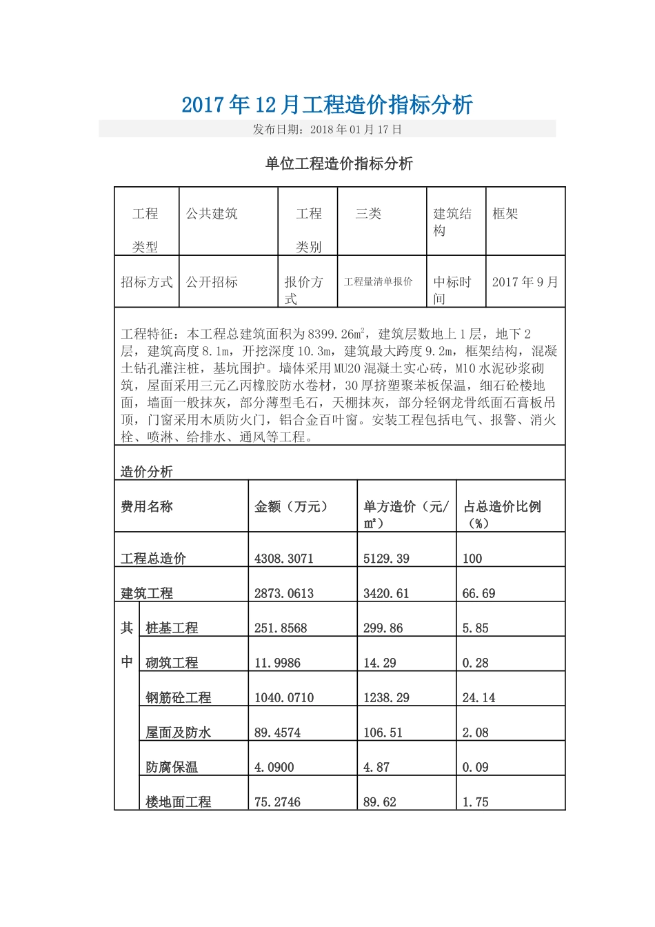 工程造价指标分析_第1页