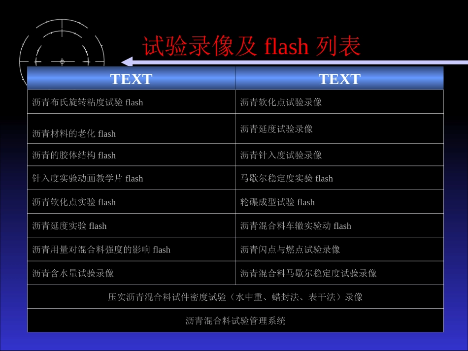 沥青及沥青混合料_第2页