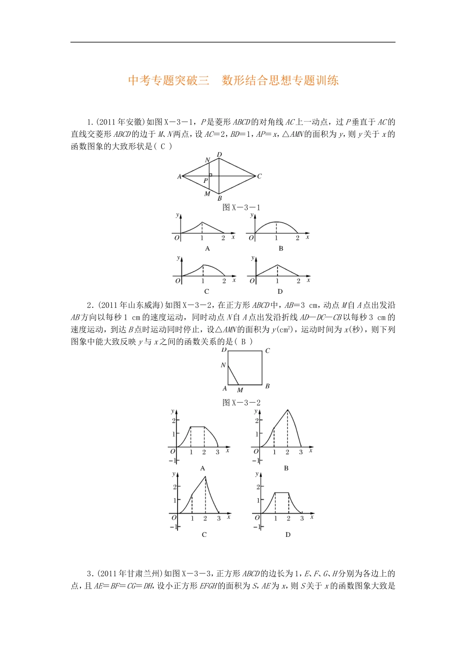 数形结合专题_第1页