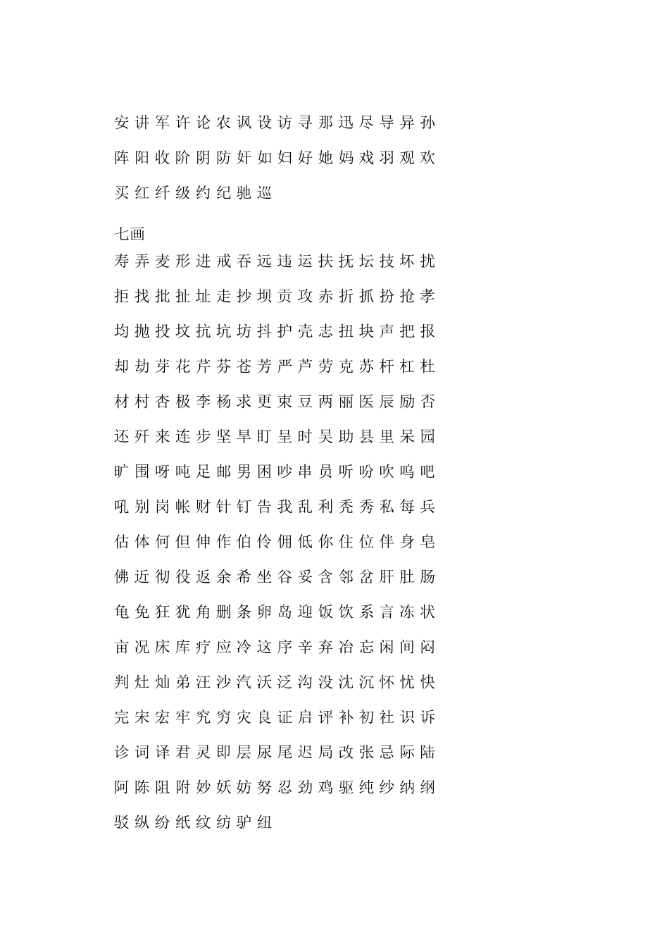 现代汉语常用字表_第3页