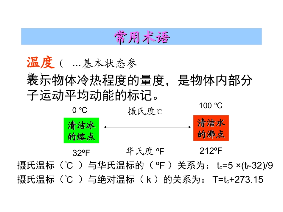 家用空调原理、安装及维修培训(试用)_第2页