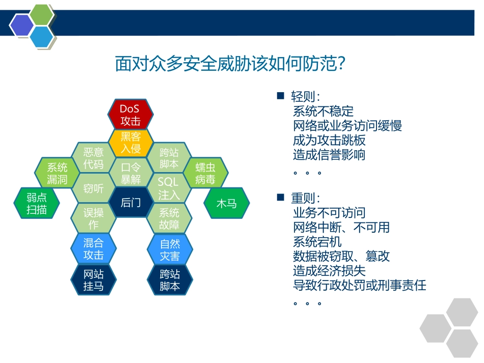 网络安全架构设计和网络安全设备的部署_第3页