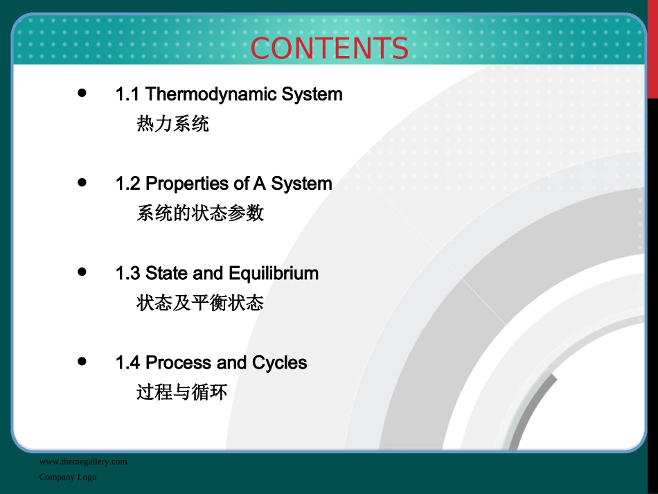 工程热力学第一章  基本概念_第2页