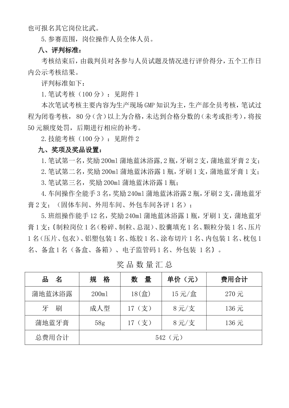 生产部技能比武方案_第2页