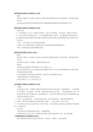 物质和意识的辩证关系原理及方法论