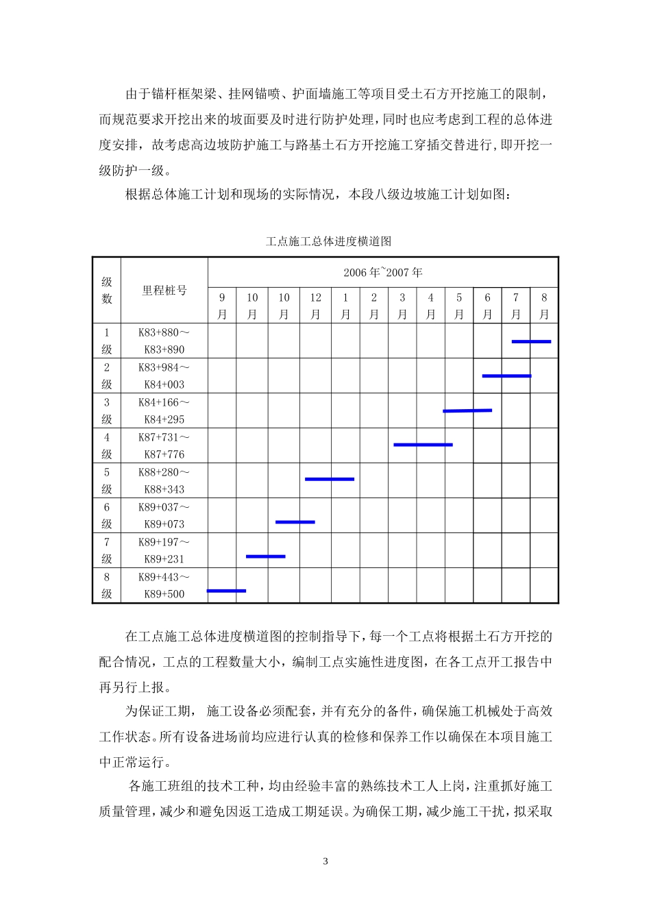 高速公路高边坡锚杆施工方案_第3页