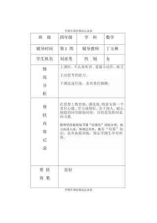 学困生帮扶情况记录表
