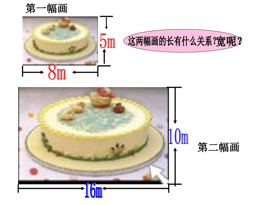 比例的意义 (3)_第3页
