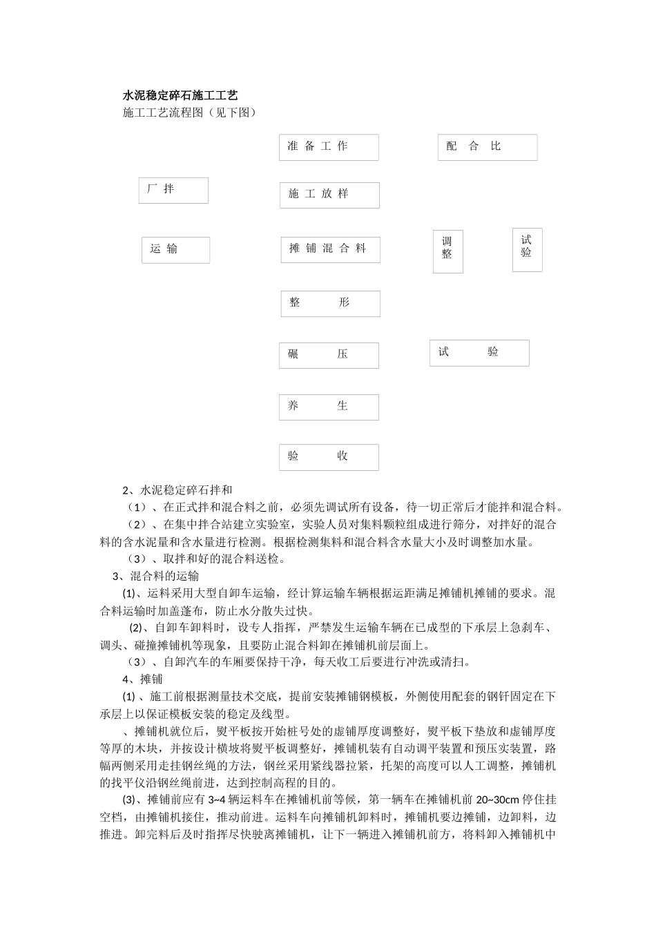 沥青路面施工工艺_第1页