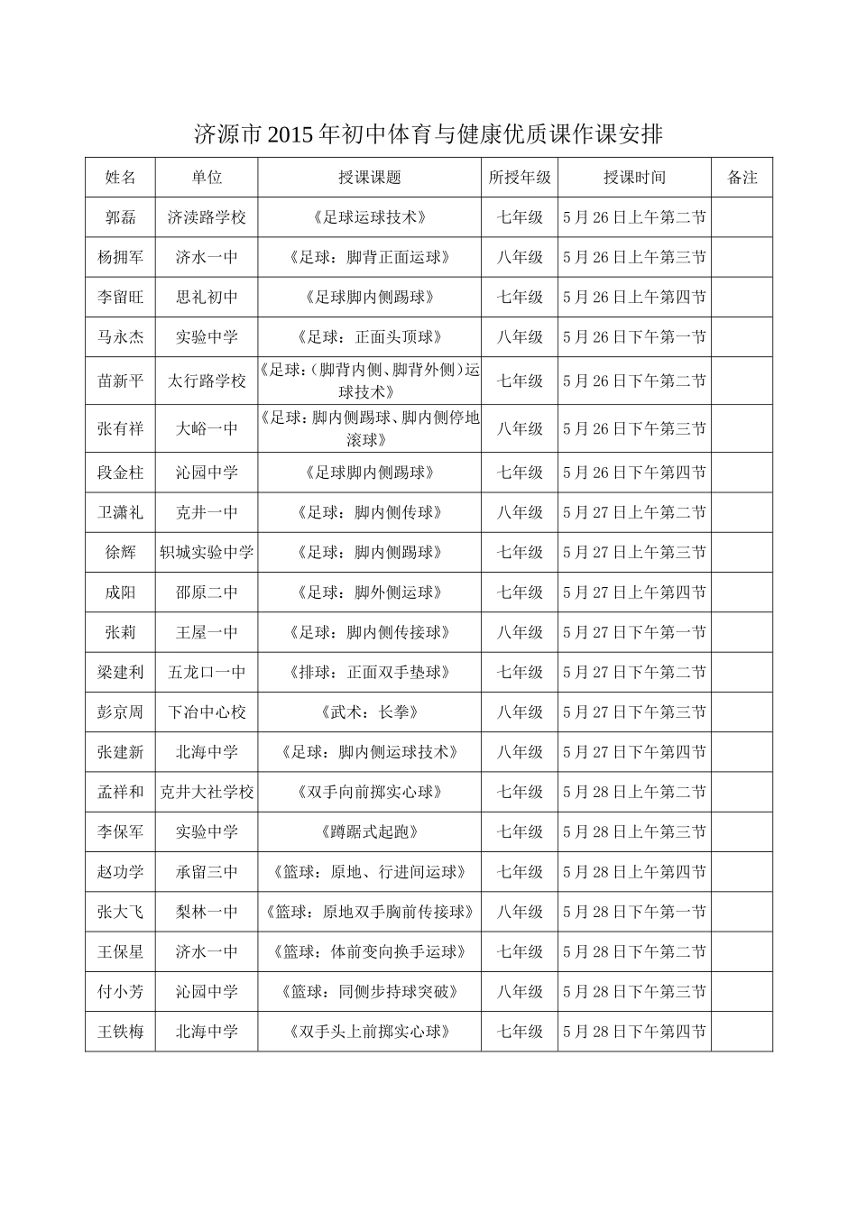济源市2015年初中体育与健康优质课作课安排_第1页