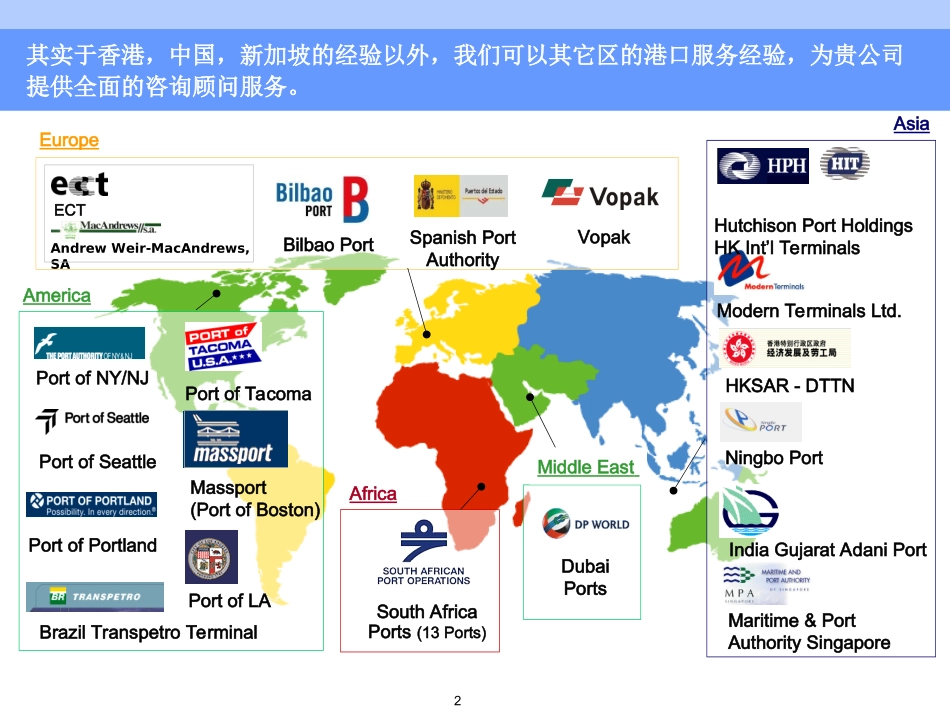 某顶级企业的IT战略规划与作业流程标准化_第2页