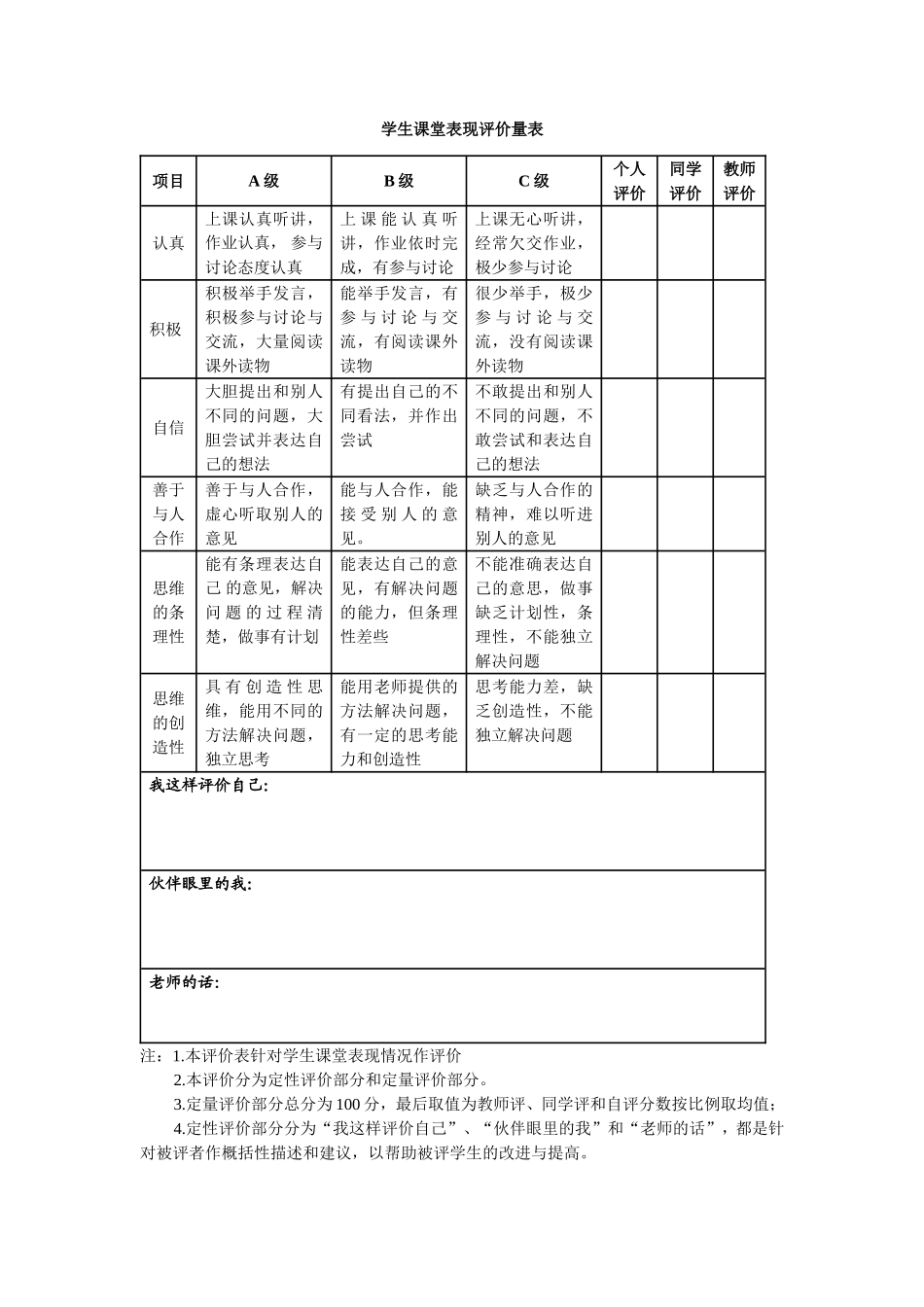 学生课堂表现评价量表_第1页
