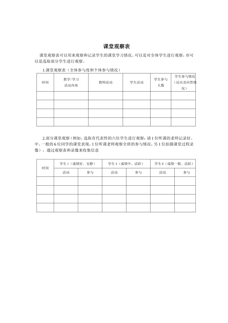 学生课堂表现评价量表_第2页
