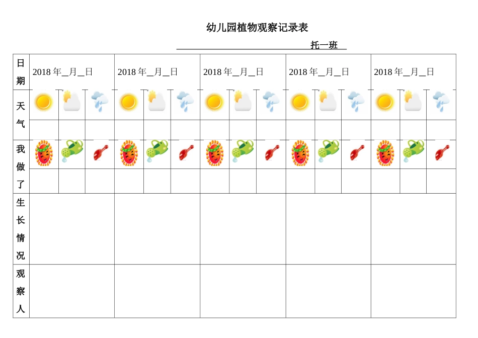 幼儿园植物观察记录表格_第1页