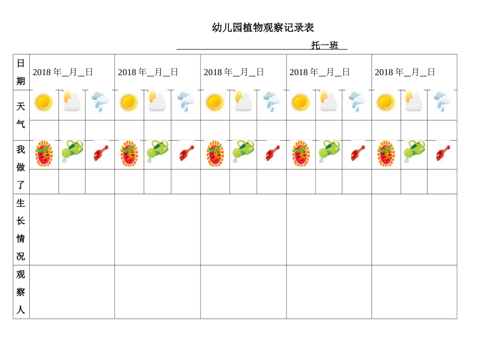 幼儿园植物观察记录表格_第2页