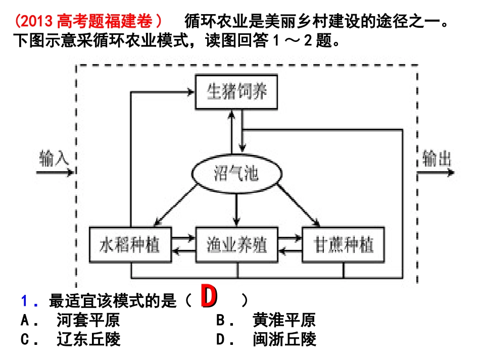高三一轮复习区域农业发展──以我国东北地区为例_第3页