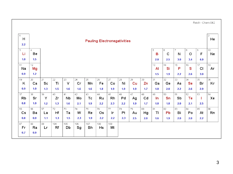 金属有机化学 第4章 过渡金属有机化合物_第3页