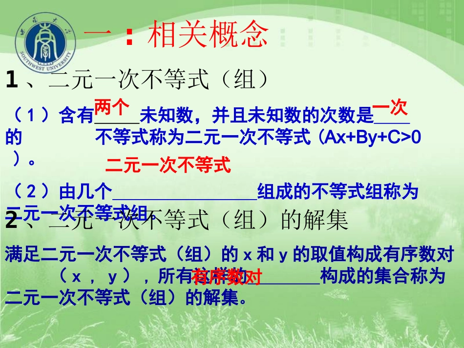 二元一次不等式组与平面区域(公开课)_第2页