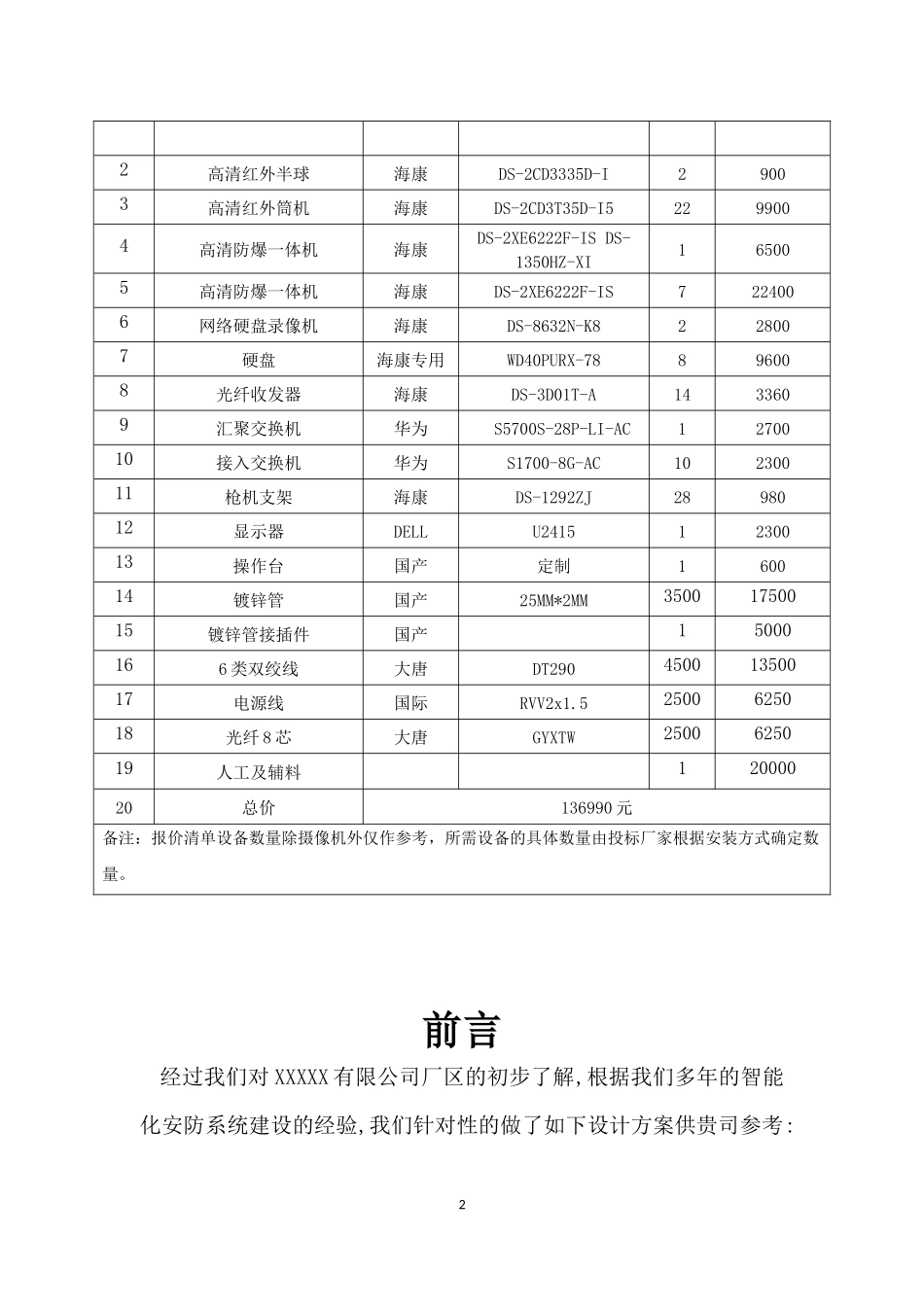 高清网络监控投标书_第2页