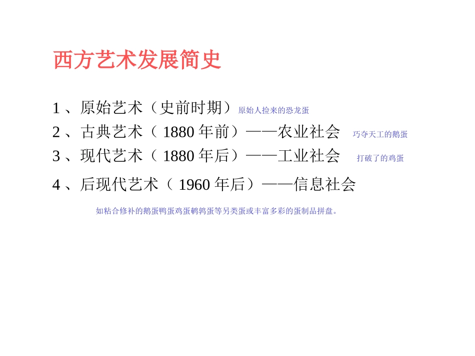 装置与行为艺术_第2页
