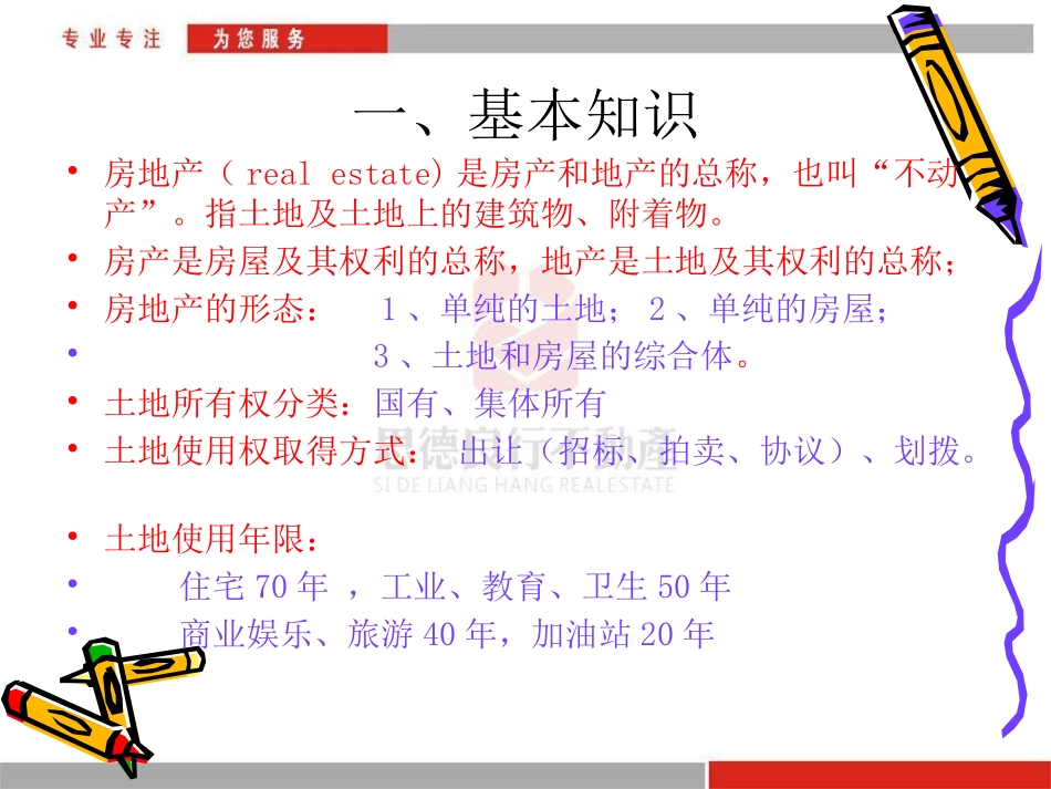 房地产经纪人基础知识培训_第3页