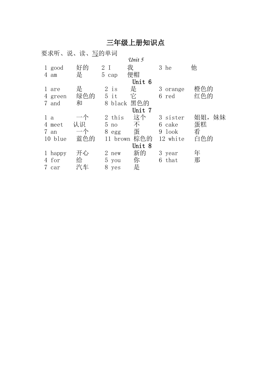 三上四会单词_第1页