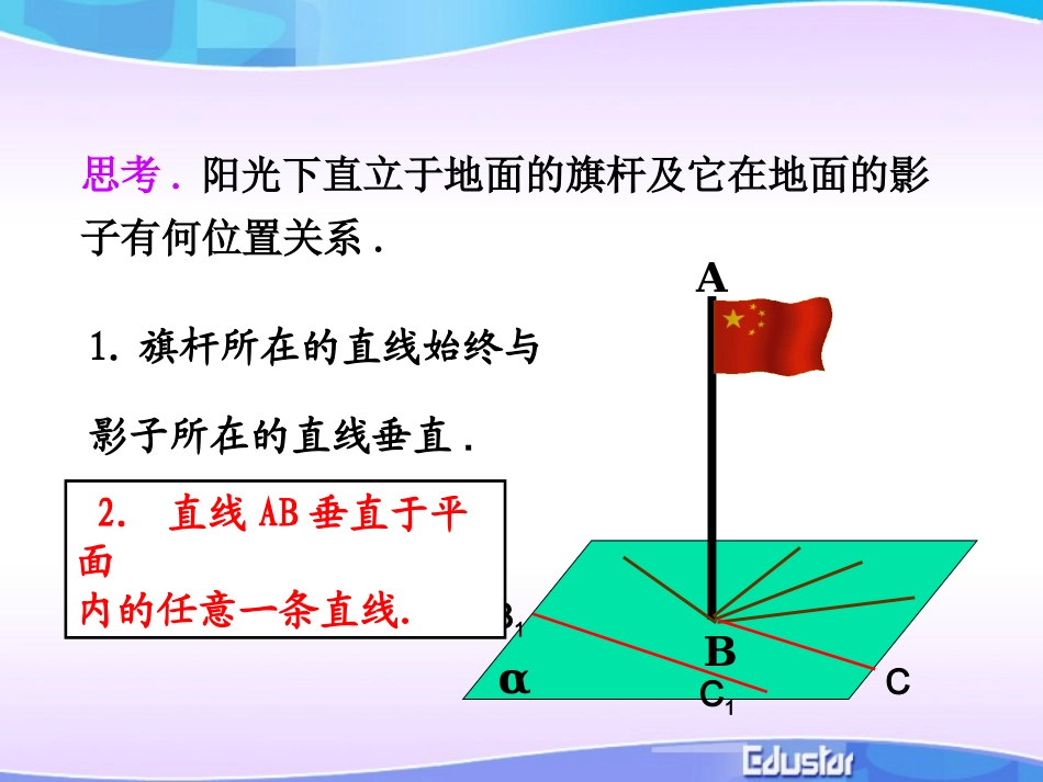 直线与平面垂直的判定(典型课件)_第3页