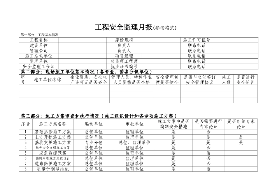 工程安全监理月报表格模板_第1页