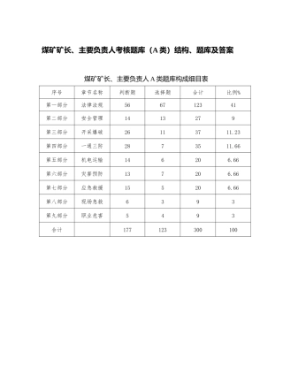 煤矿矿长A证考试题库