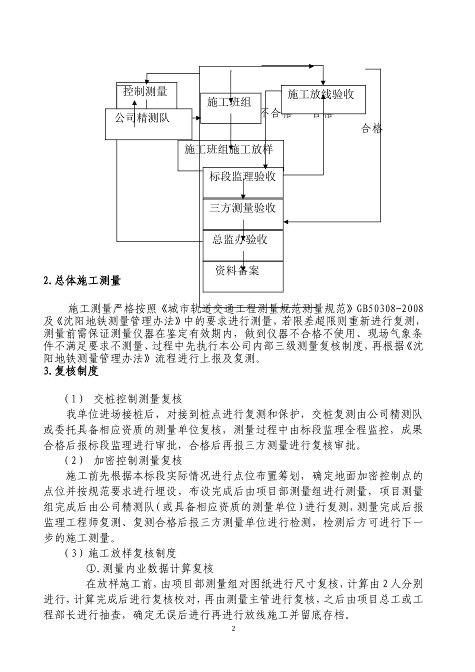 施工测量管理制度_第2页