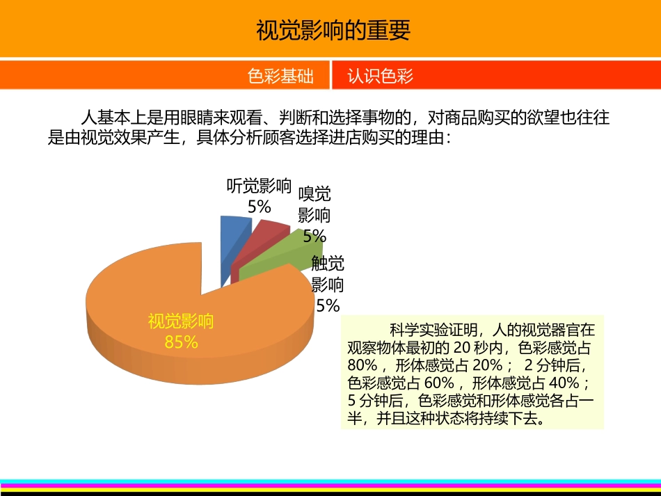 色彩与服装色彩搭配(上)_第3页