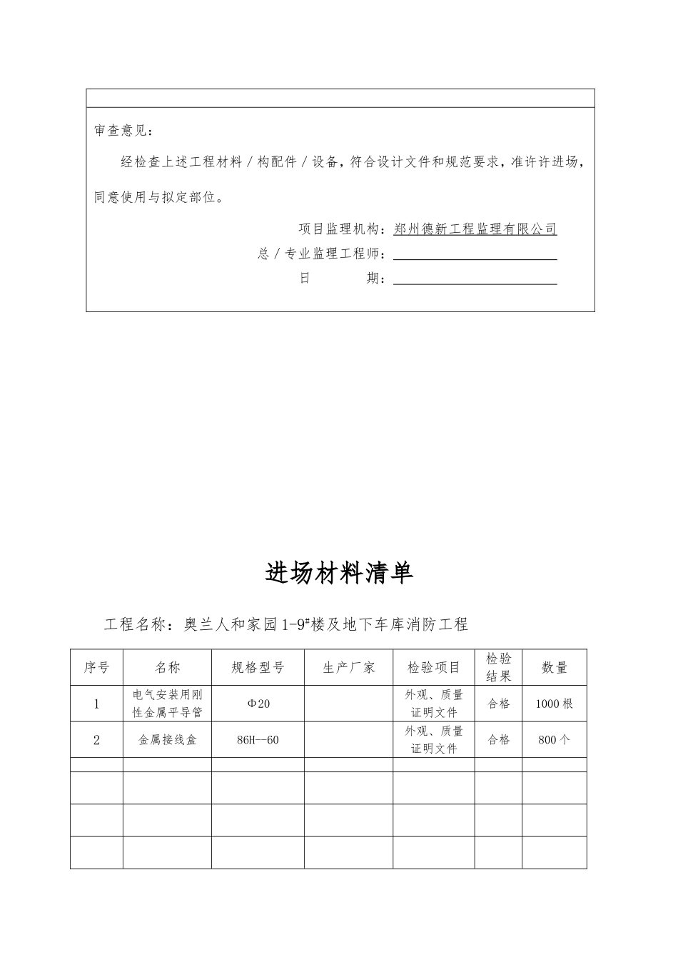 竣工资料(消防系统)_第3页