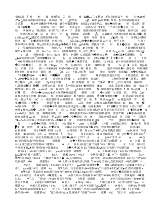 2015届高考三角函数的图像与性质题型归纳