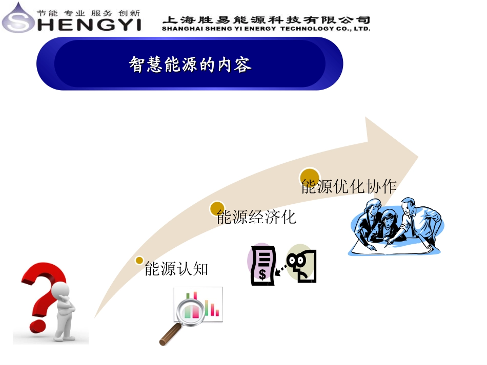 智慧能源与工业能源信息化_第2页