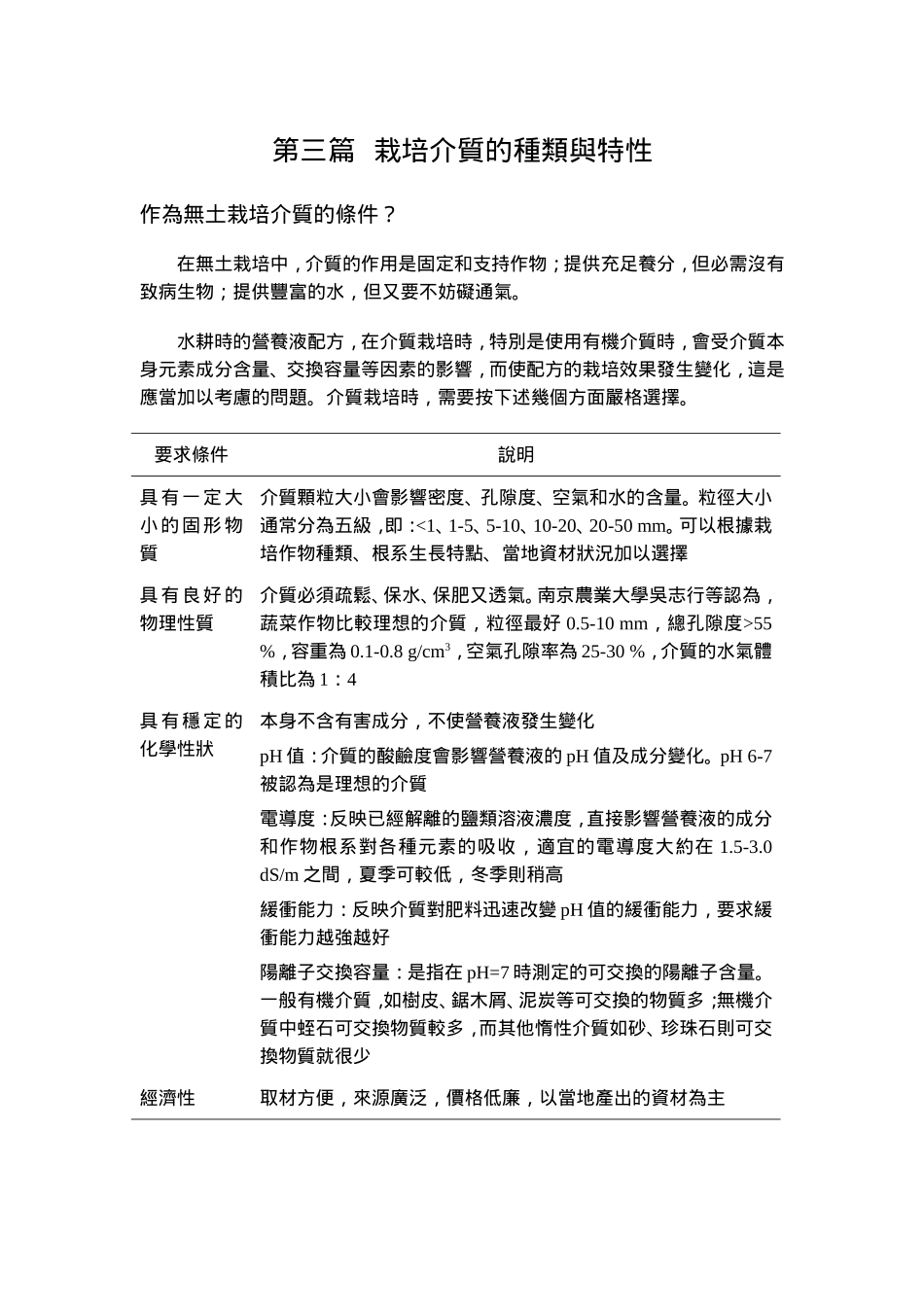 栽培介质的种类与特性_第1页