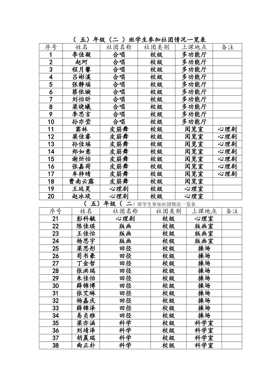 五二班社团活动_第1页