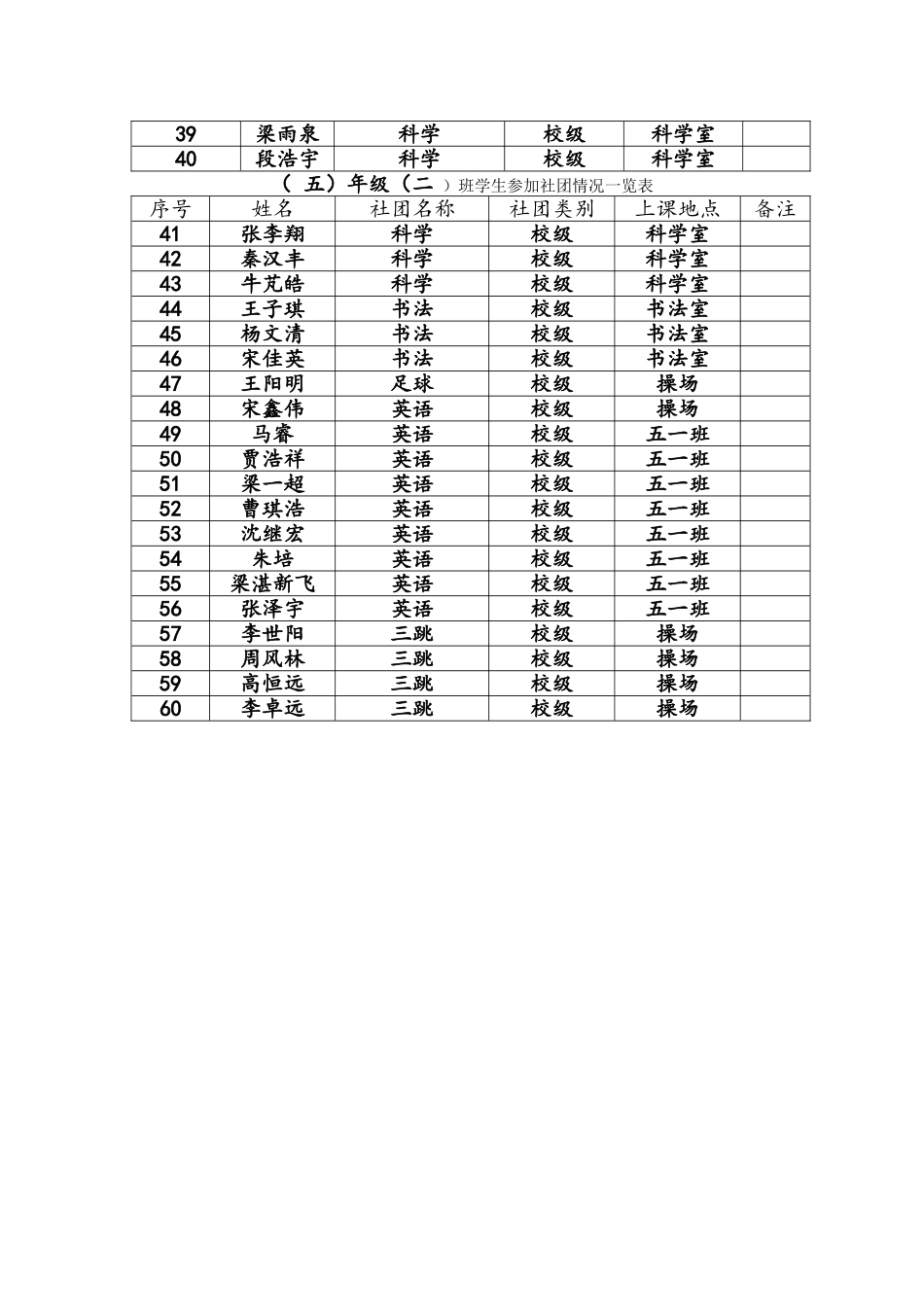 五二班社团活动_第2页