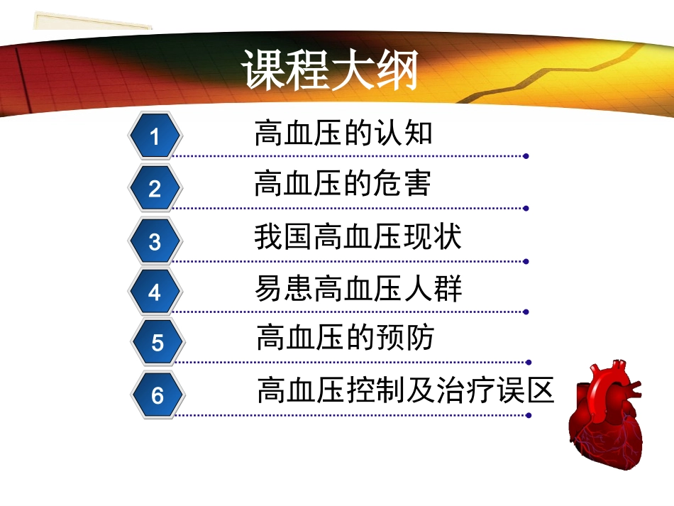 高血压防治讲座课件_第2页
