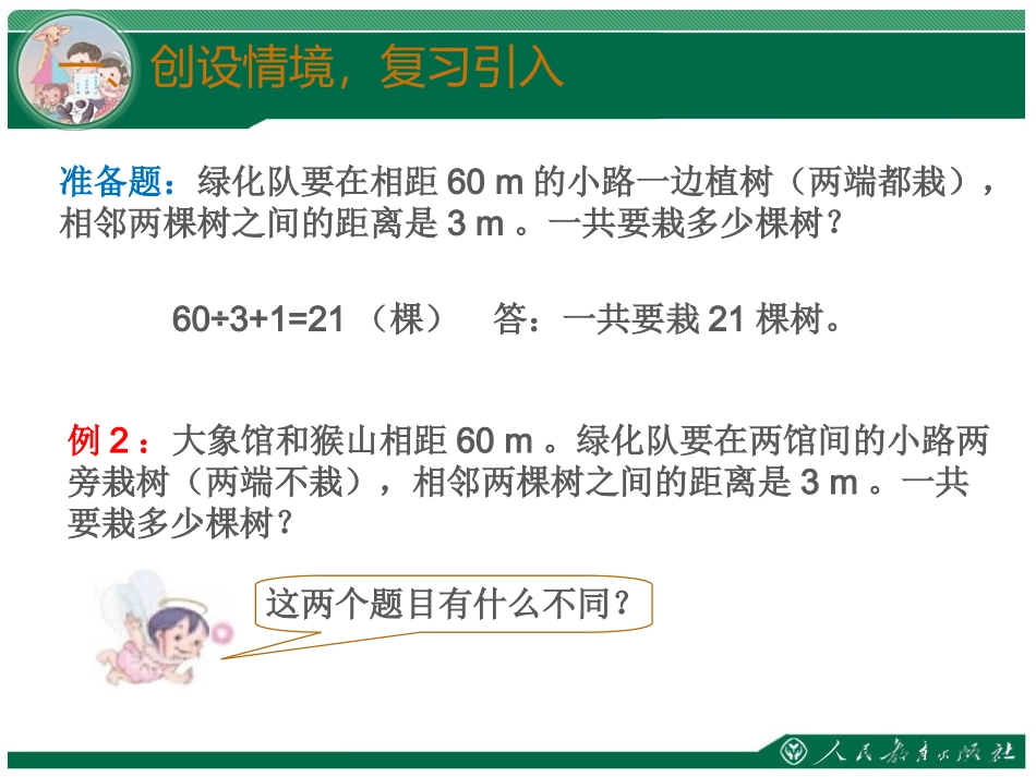 植树问题课件_第2页