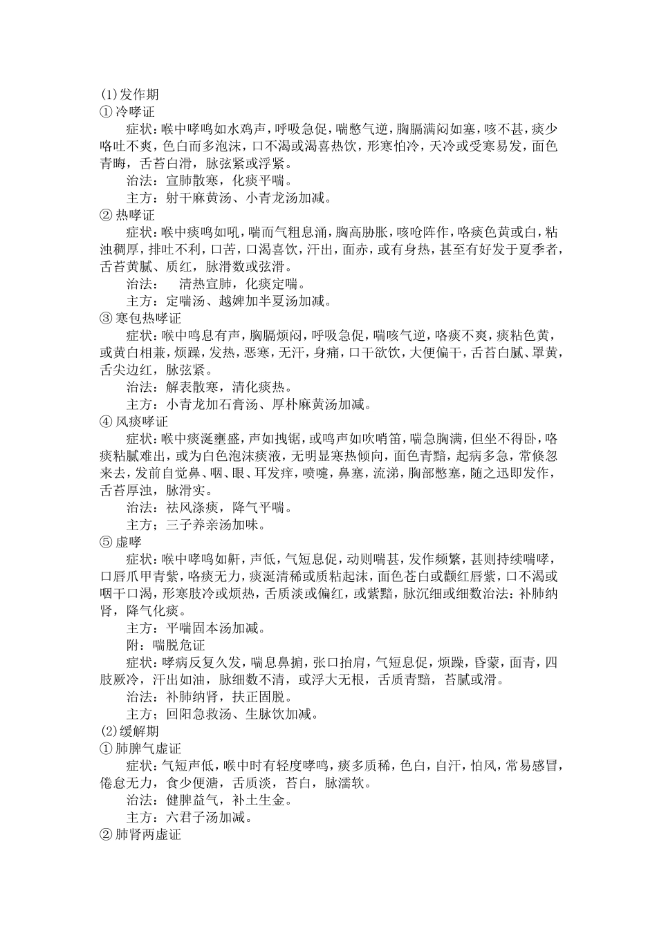 中医哮喘病的最新临床路径(最新)_第2页