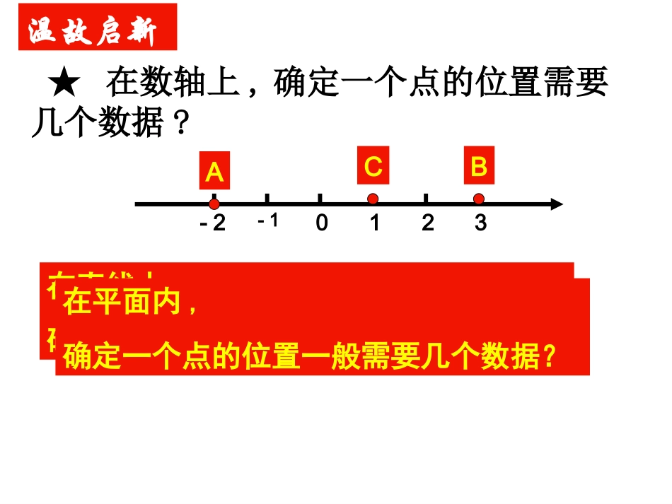 位置确定课件_第3页