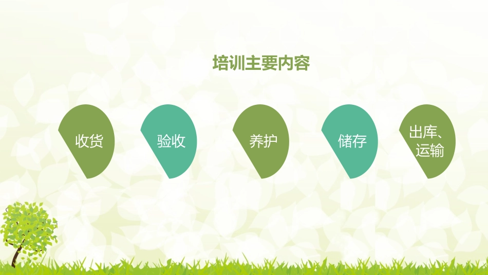 药品验收养护储存_第3页