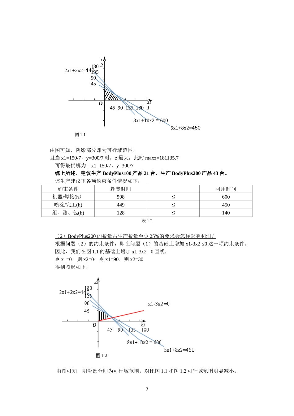 数据模型与决策课程案例分析_第3页
