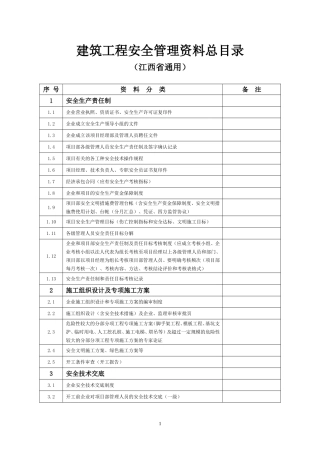 江西省建筑工程安全管理资料目录(通用)