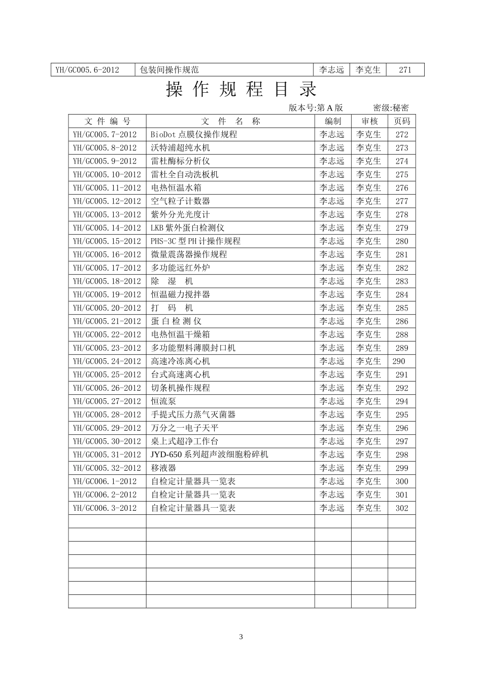 作业指导书(医疗器械)_第3页