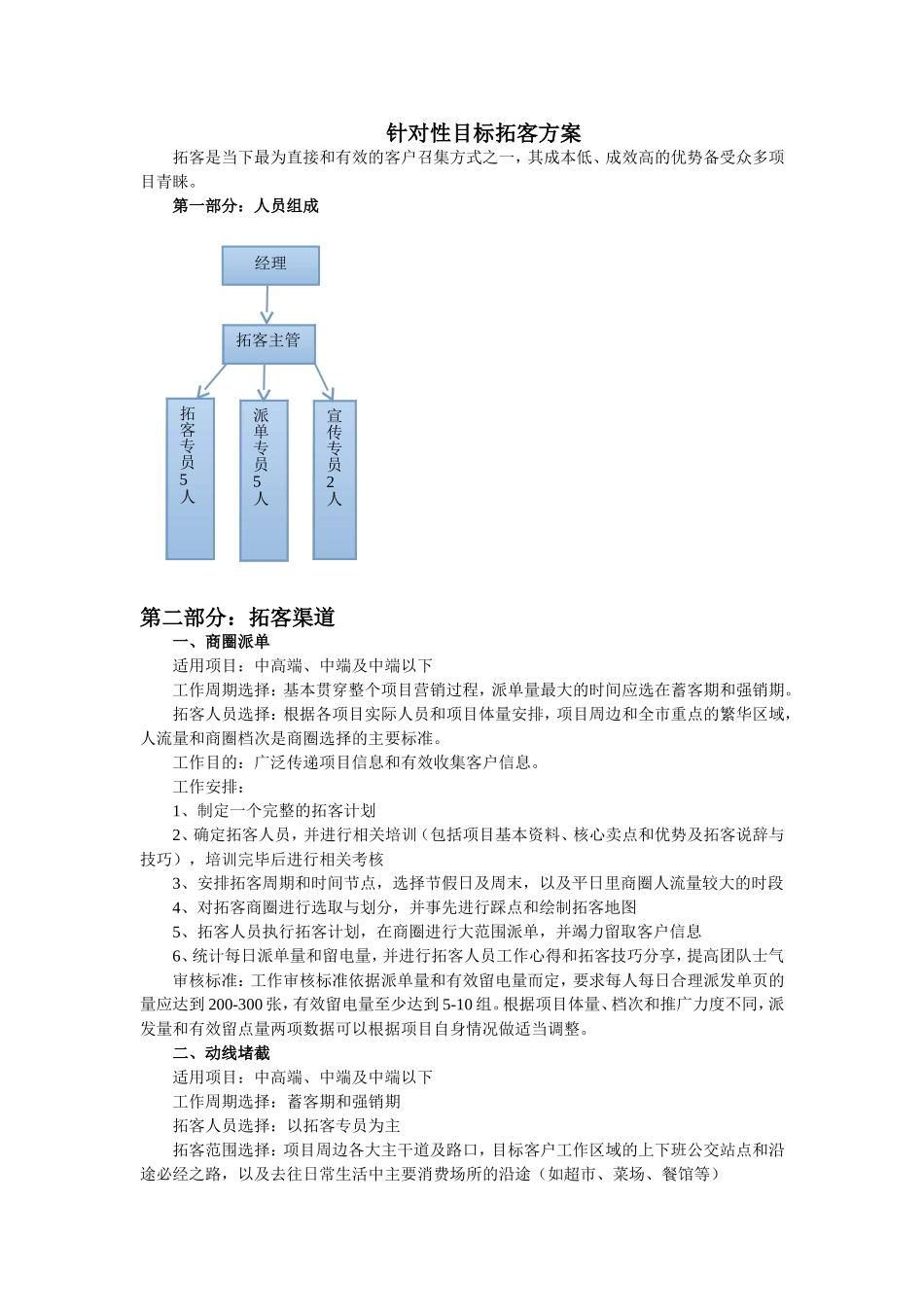 房地产拓客方案_第1页
