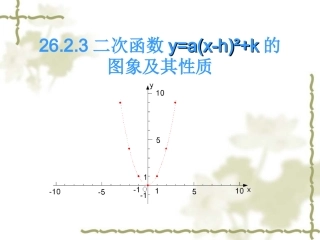 二次函数(顶点式)图像性质