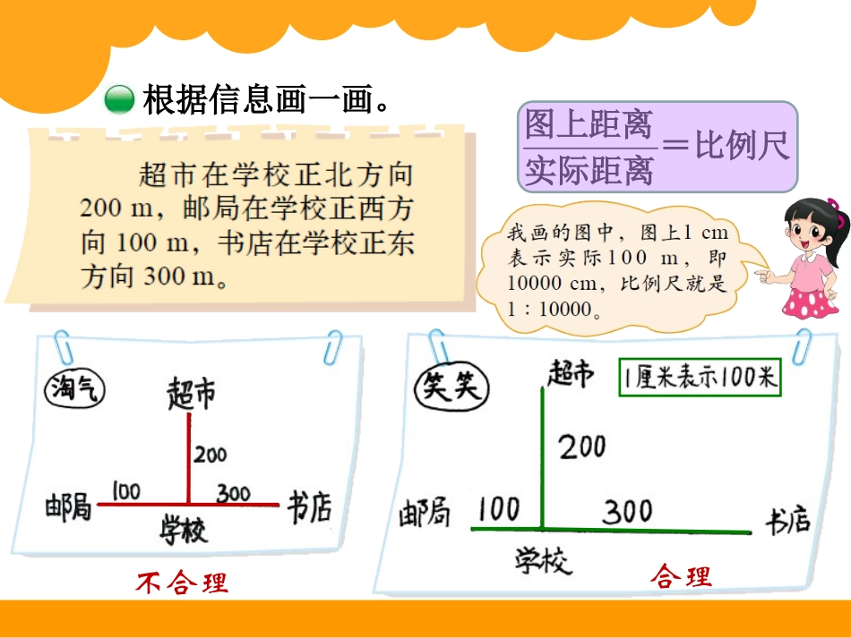 2015北师大六年级下册《比例尺》12345_第2页