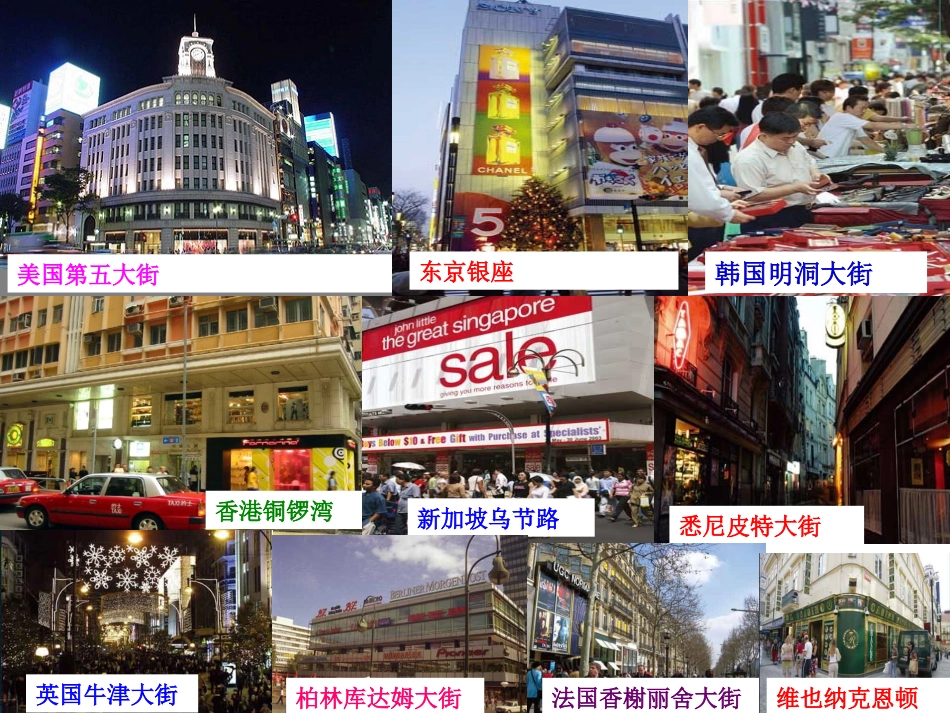 交通运输布局及其对区域发展的影响(商业网点)_第1页