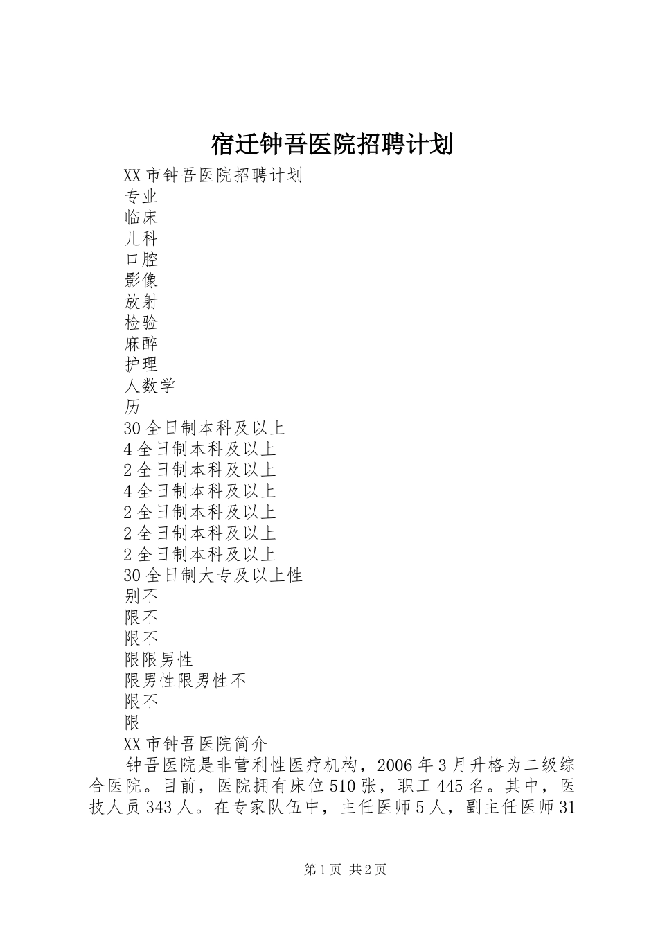 宿迁钟吾医院招聘计划 _第1页